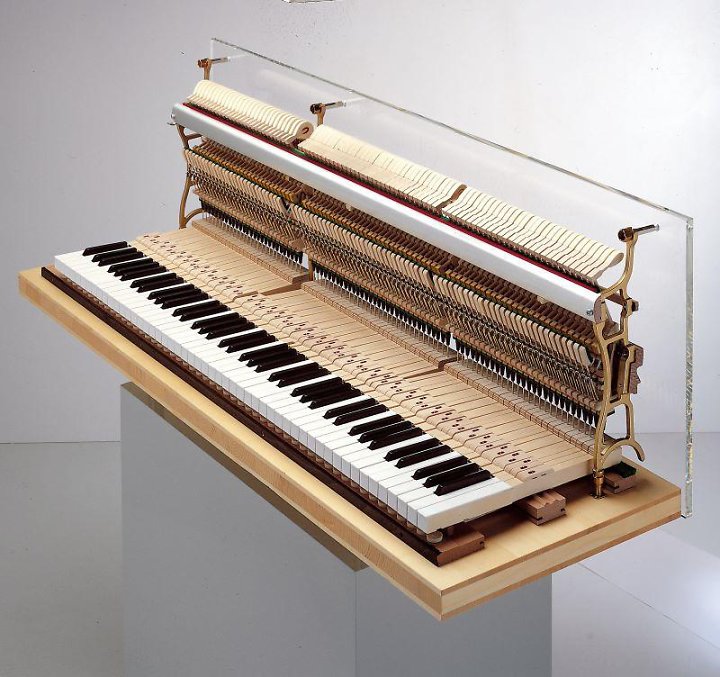 Cơ chế hoạt động của đàn Piano