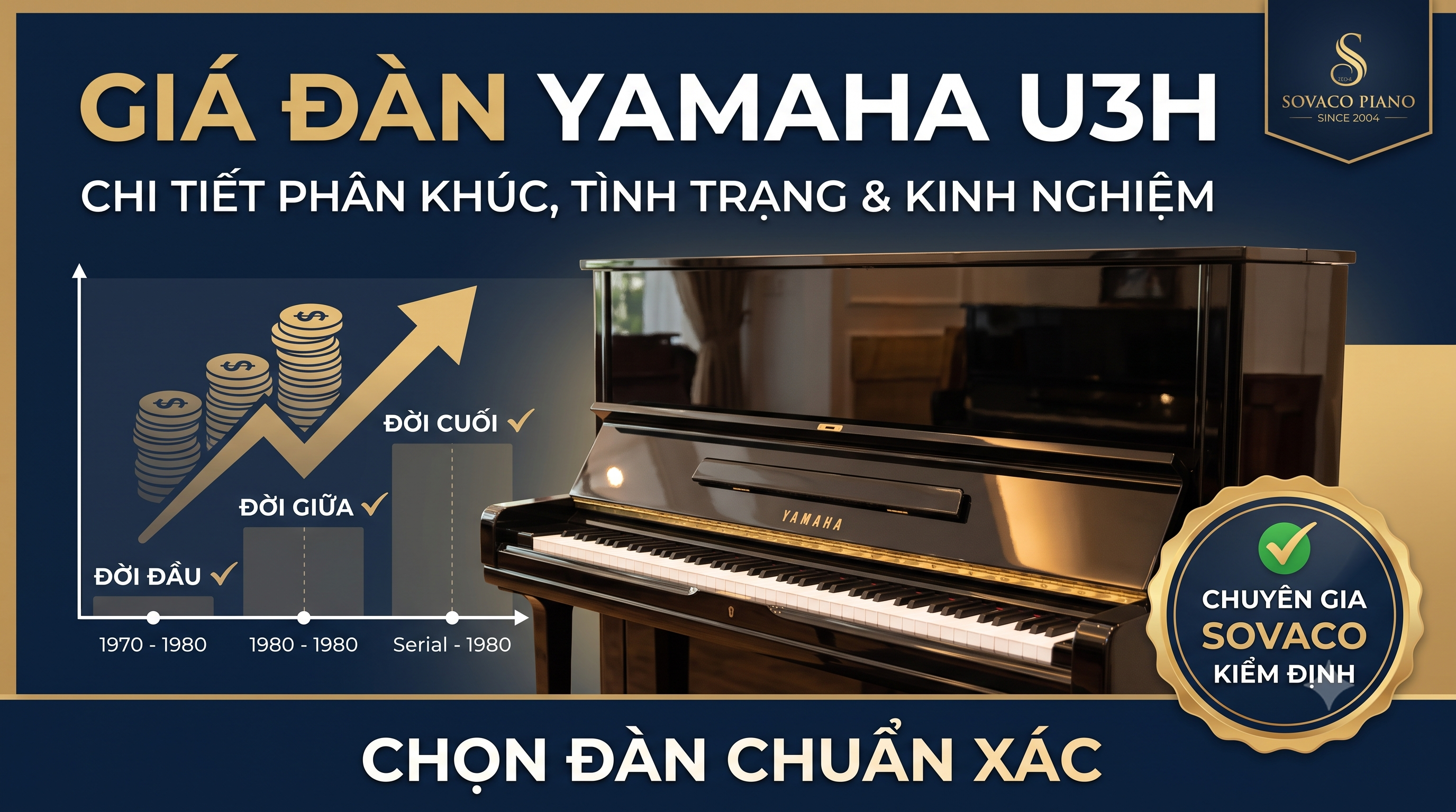 Giá Đàn Piano Yamaha U3H Chi Tiết & Kinh Nghiệm Chọn Đàn