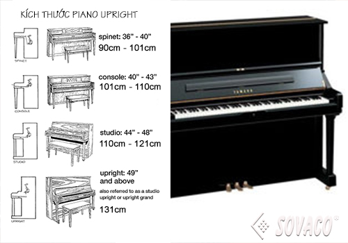 Kích thước của đàn piano Upright