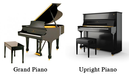 Nên mua đàn Upright piano hay mua Grand Piano